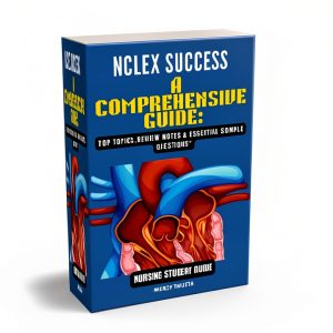 NCLEX Review Guide Kindle Edition ExamPrep Print Replica 2024-0